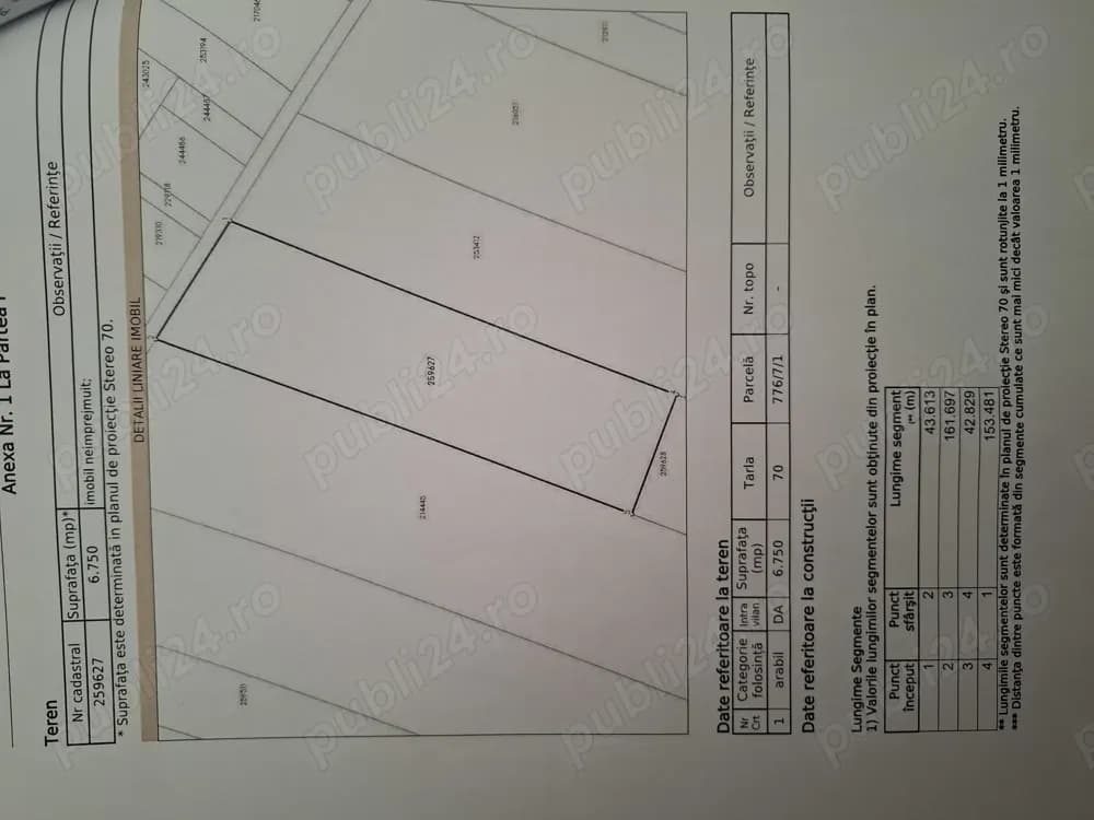 Teren intravilan agricol