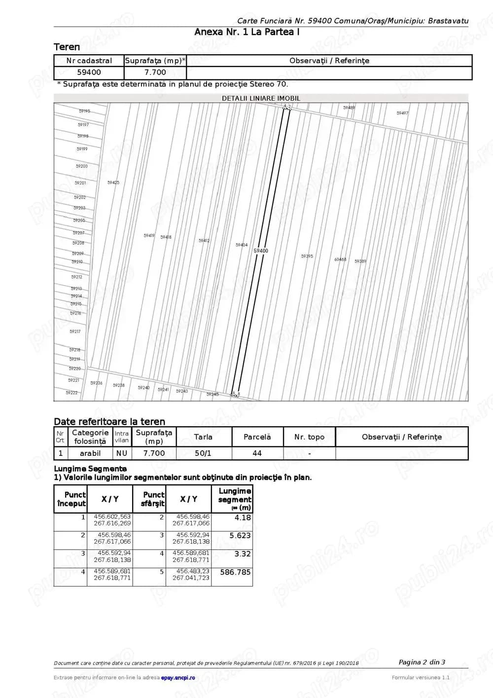 Vand teren extravilan Brastavatu, jud.Olt, 1 ha
