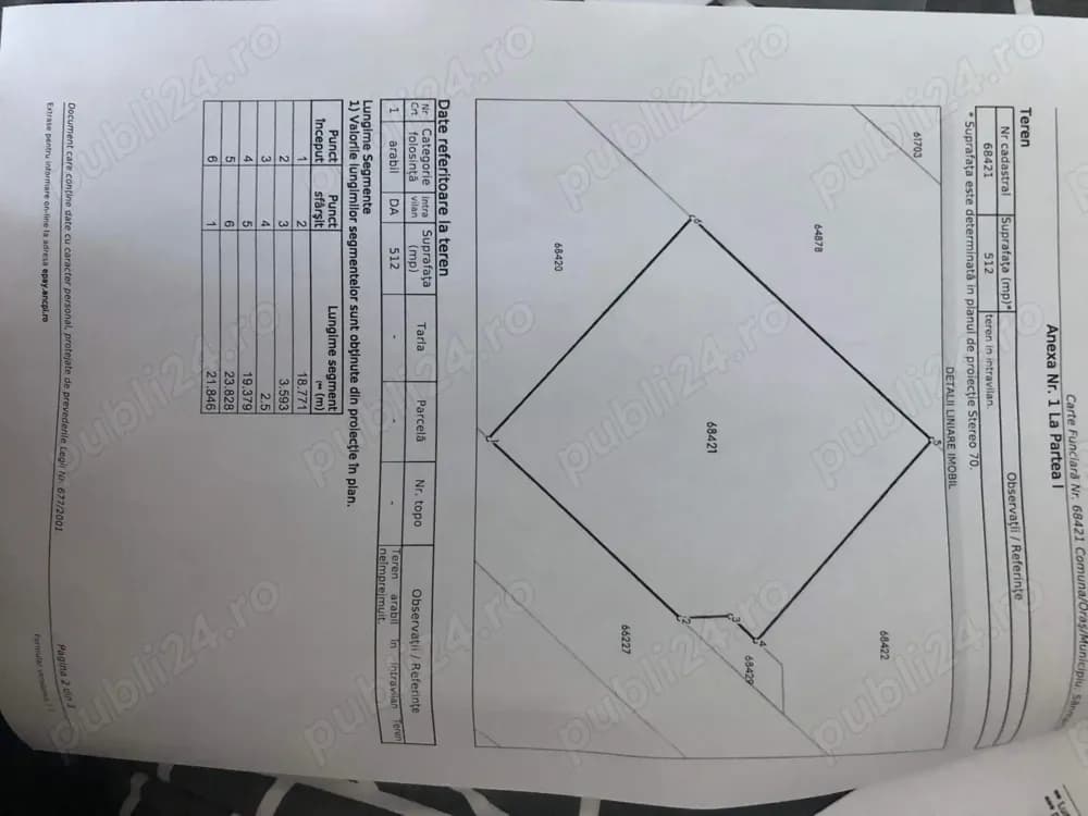 Teren Cihei progresului