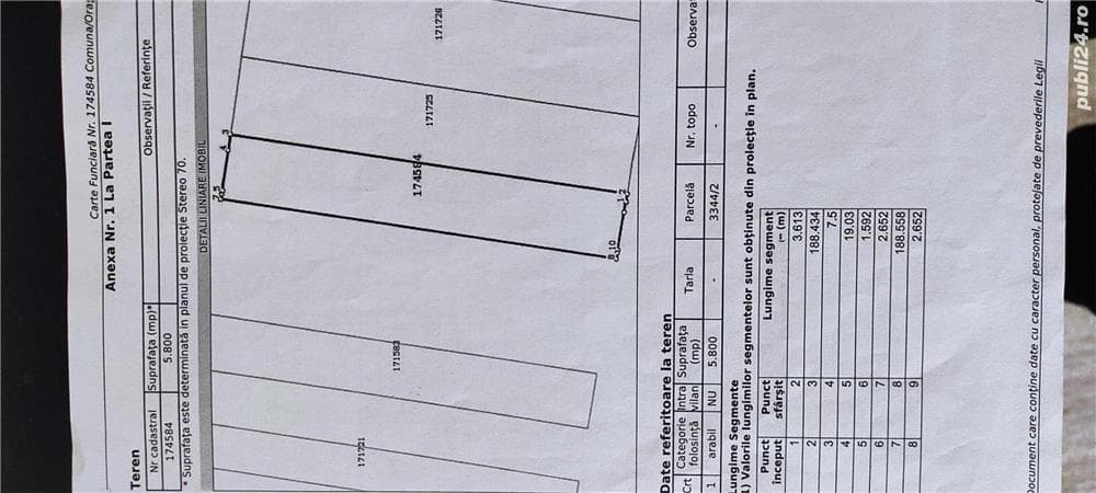 Teren extravilan zona Aeroport