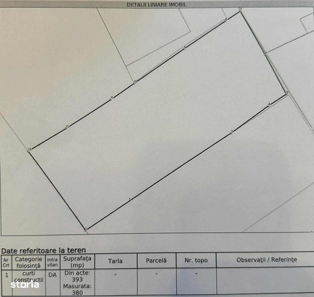 Teren 380mp & autorizatie constructie, Str. Fălticeni, Andronache, S2 - imagine 1