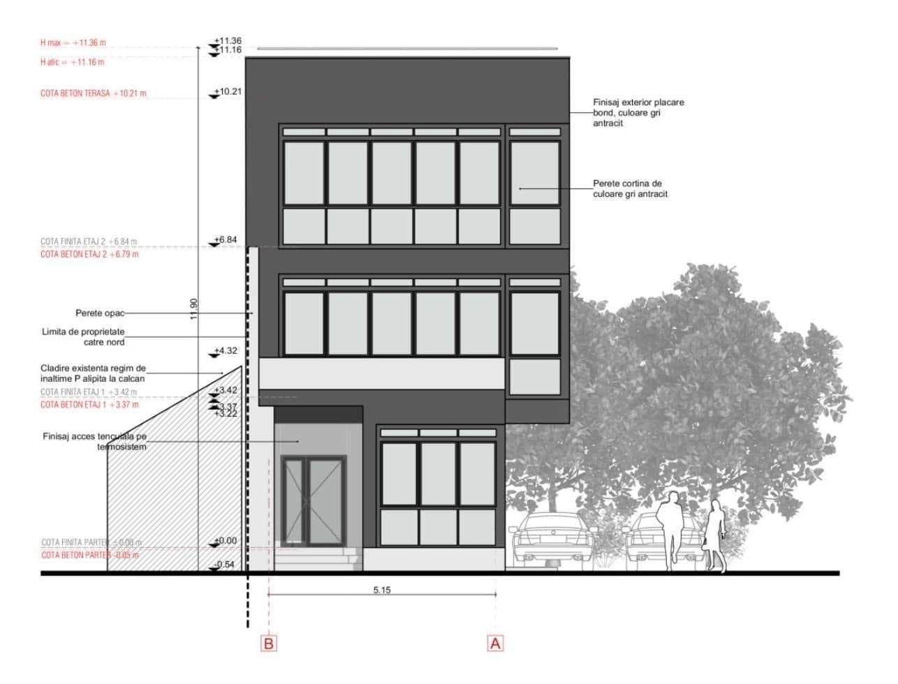 Teren 366mp Autorizatie de constructie S+P+2