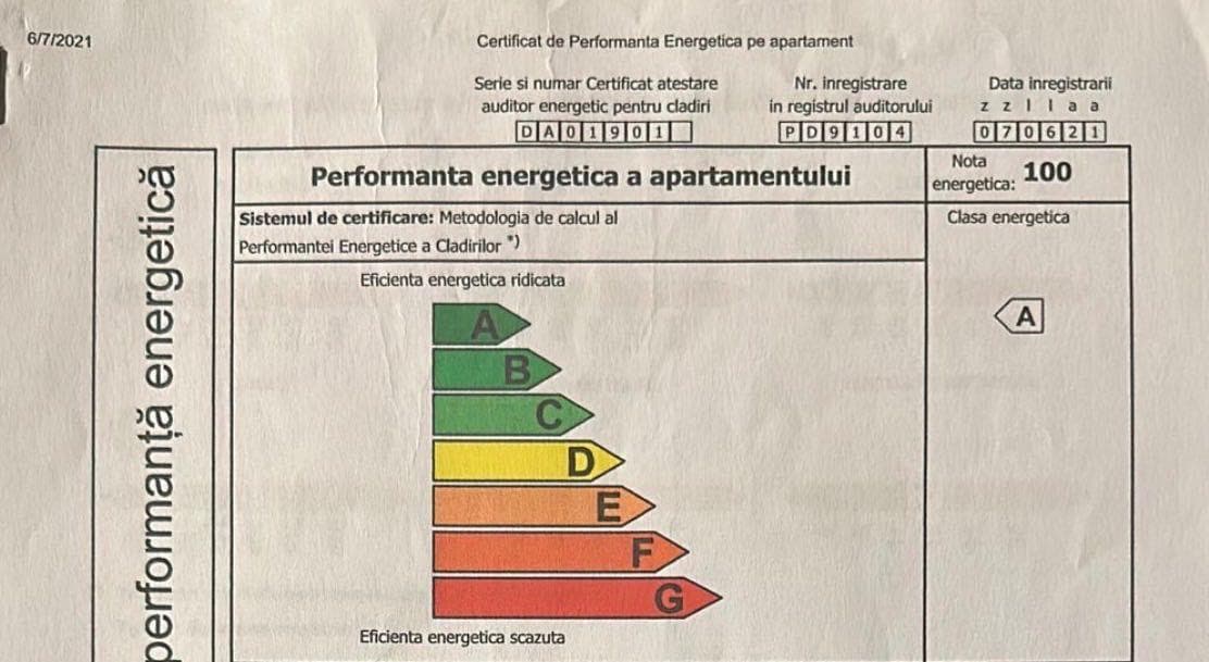 Studio  37 mp Prosper Mall 13 Septembrie Garsonieră 5 Cotroceni