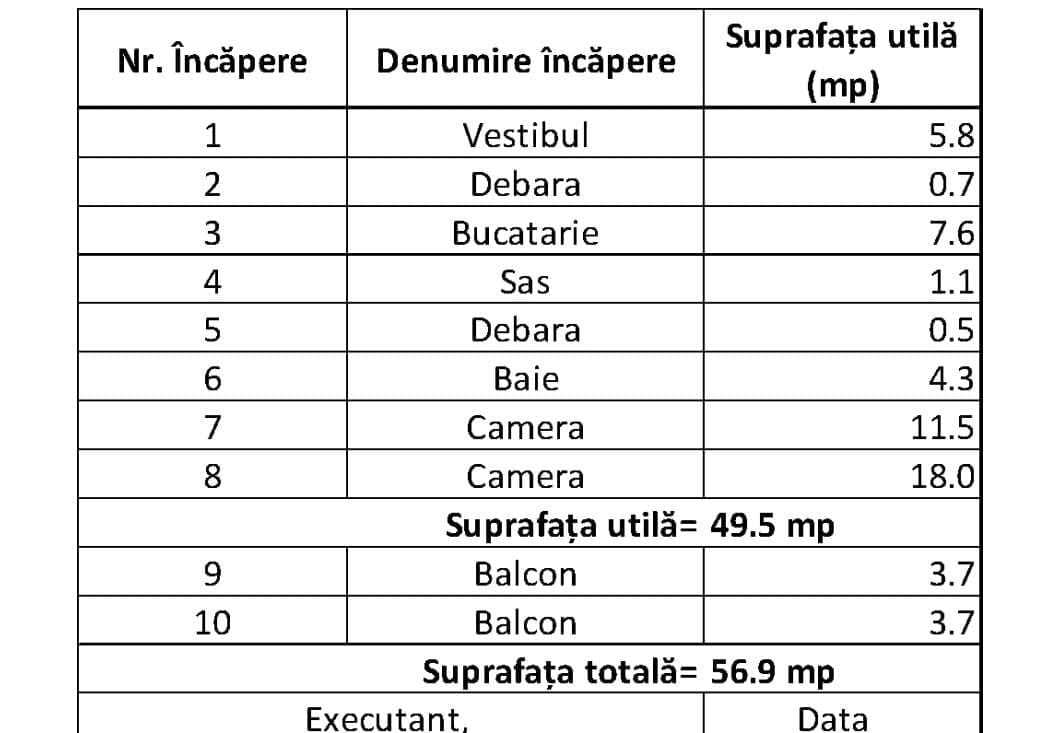 Apartament 2 camere cartier Rahova, decomandat suprafata utila 56,9 MP - imagine 1