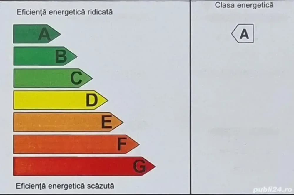 Sector 4 vis a vis de Mall Grand Arena apartament 3 camere cu panorama - imagine 1