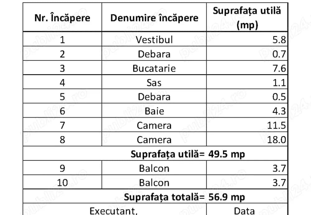 Apartament 2 camere cartier Rahova, decomandat - suprafata utila 56,9 MP