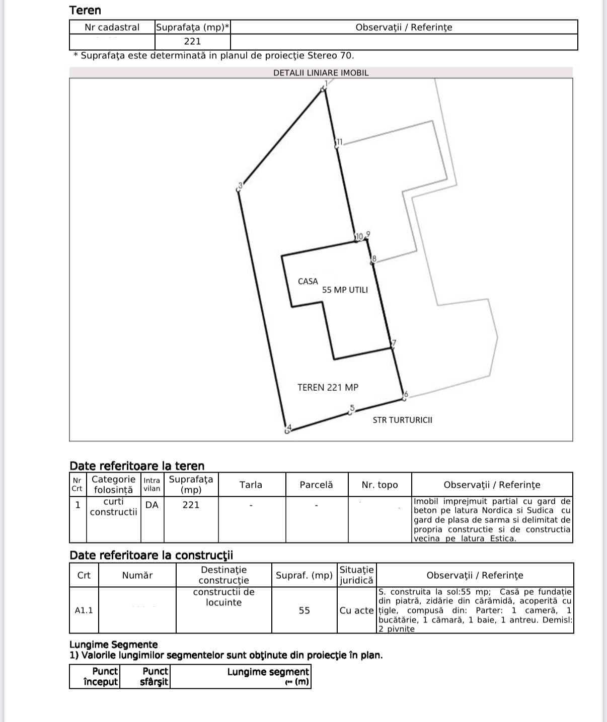 Casa si teren - 900mp Pasteur- Zorilor