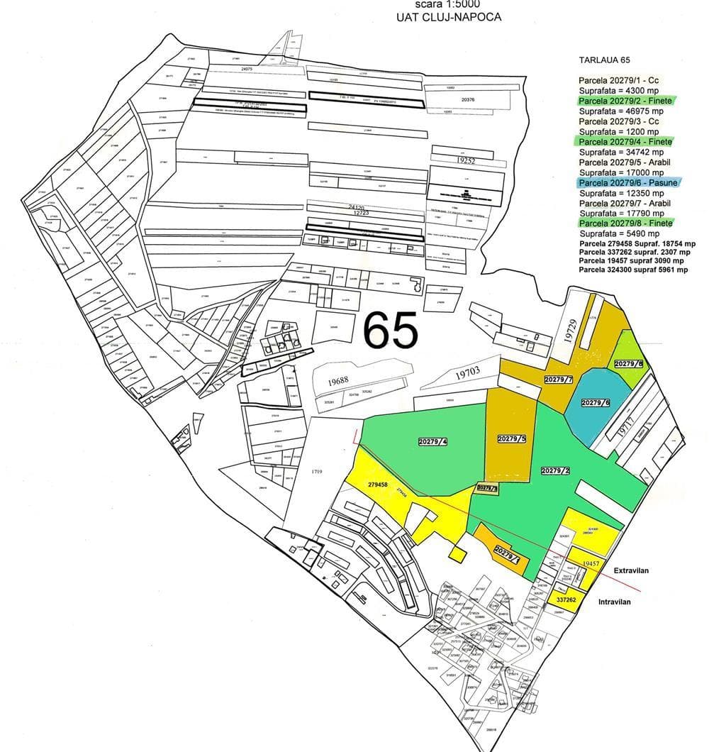 17 ha partial intravilan Cluj