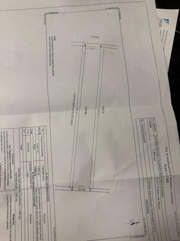 Teren extravilan Lunca Calnicului Pe Grind