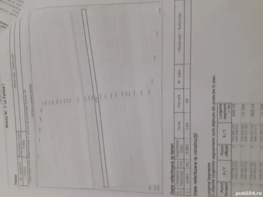 Teren arabil 2Ha Comuna Bistret Dolj