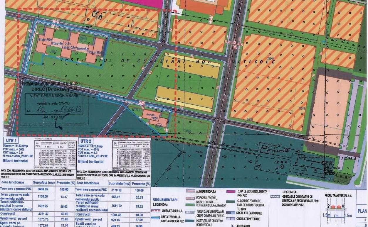 Teren Baneasa Soseaua Bucuresti Ploiesti 69 - imagine 1