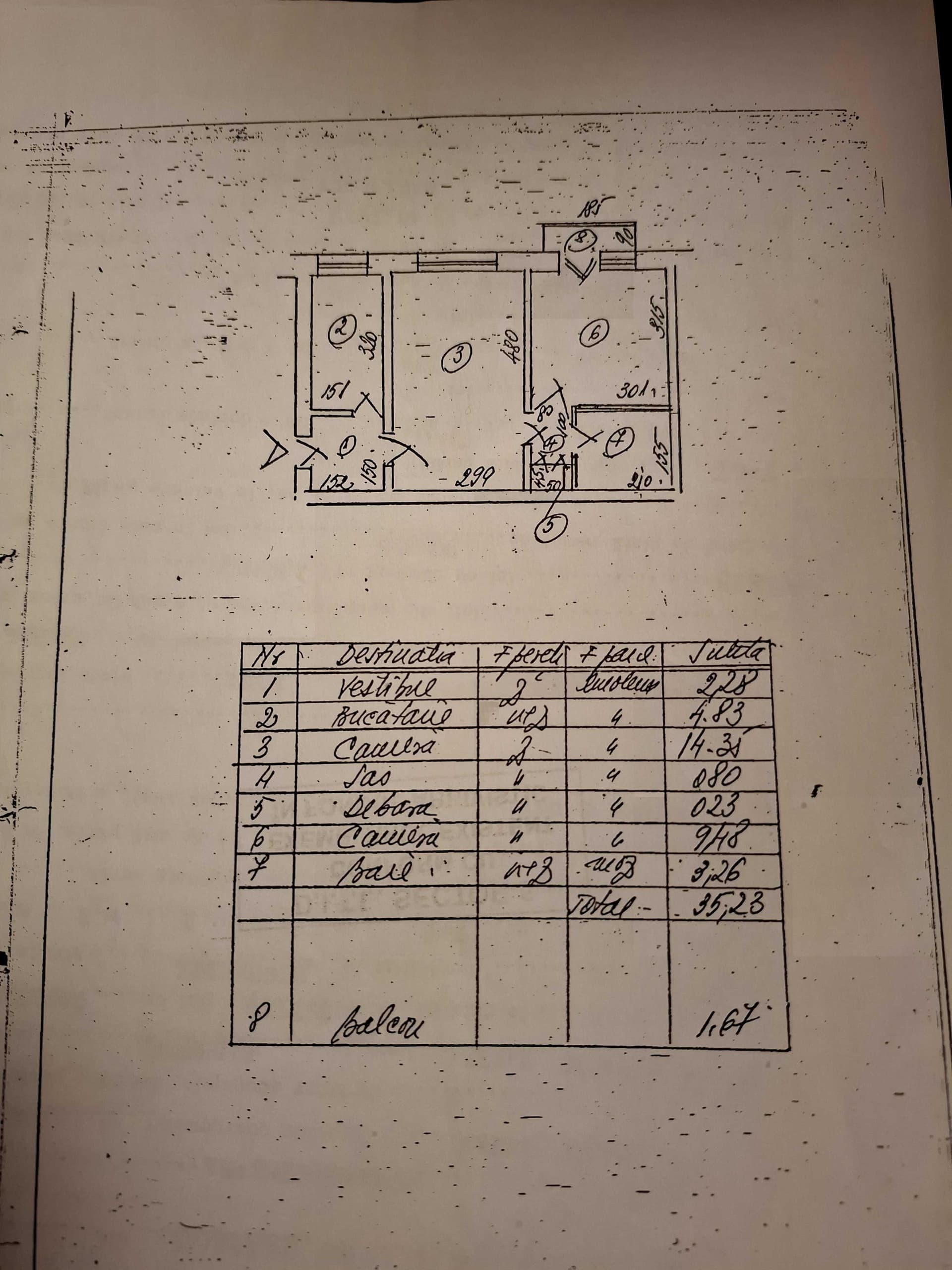 Vanzare apartament 2 camere Ferentari - imagine 1